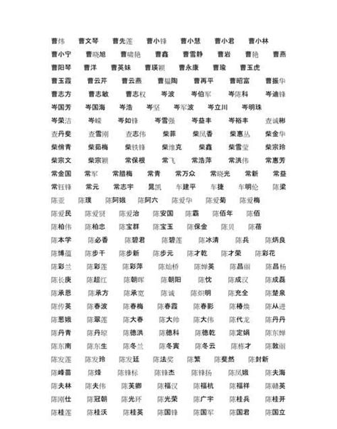 人的名字